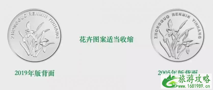 2022年新版人民币防伪特征 新版人民币什么时候发行 2022年新版人民币防伪特征 新版人民币什么时候发行