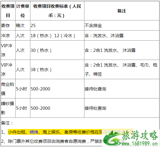 深圳小梅沙沙滩门票多少钱+收费项目 深圳小梅沙沙滩门票多少钱+收费项目