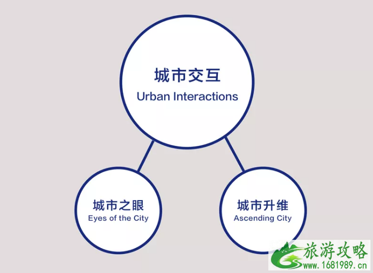 2022灯光表演暨城市光美术馆创意设计大赛时间+参赛指南 2022灯光表演暨城市光美术馆创意设计大赛时间+参赛指南