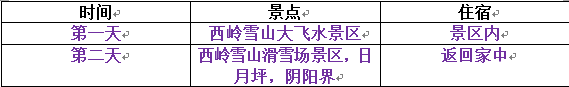 2022西岭雪山门票多少钱+住宿+二日游路线推荐 2022西岭雪山门票多少钱+住宿+二日游路线推荐