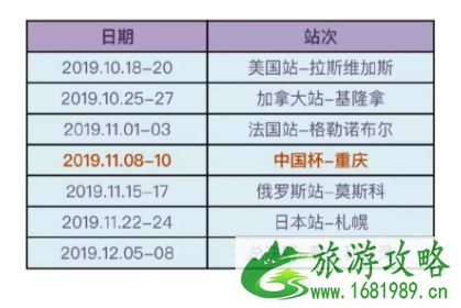 2022中国杯世界花样滑冰大奖赛时间地址+门票价格+比赛流程 2022中国杯世界花样滑冰大奖赛时间地址+门票价格+比赛流程