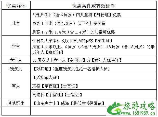 刘公岛景区购票能用支付宝微信吗 附购票指南 刘公岛景区购票能用支付宝微信吗 附购票指南