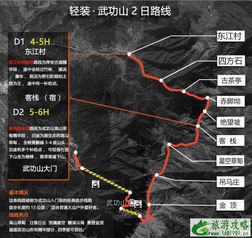 武功山两日游徒步线路+徒步需带物品 武功山两日游徒步线路+徒步需带物品