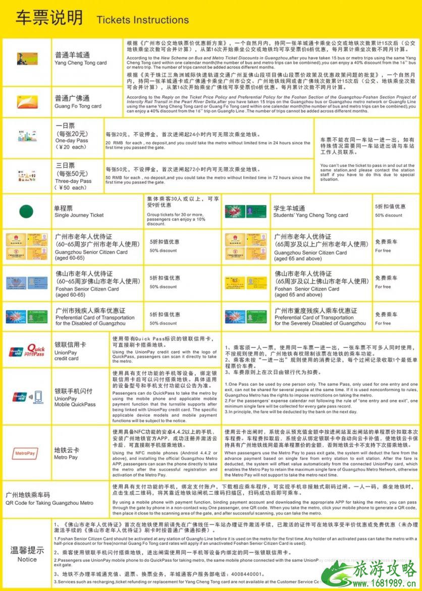 2022广州羊城出行金卡有哪些优惠 2022广州羊城出行金卡有哪些优惠
