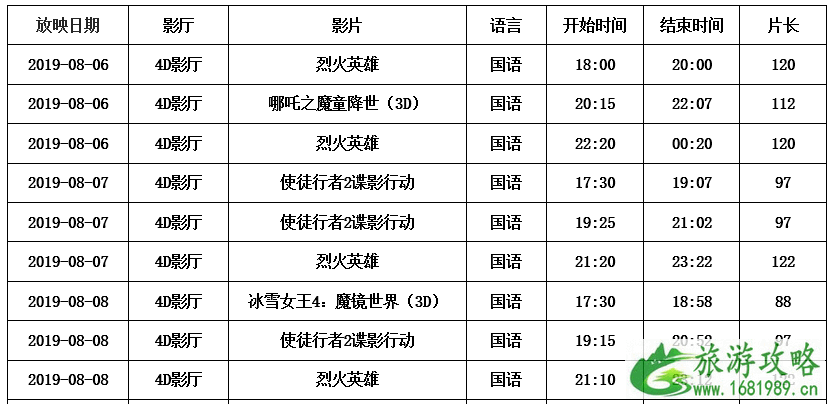 2022中国科技馆门票+特效电影时间+游玩项目 2022中国科技馆门票+特效电影时间+游玩项目