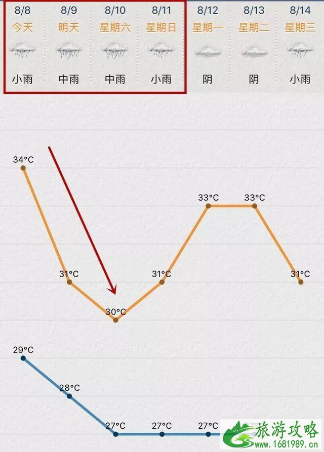利奇马台风苏州受影响闭园景区汇总 苏州近几天天气 利奇马台风苏州受影响闭园景区汇总 苏州近几天天气
