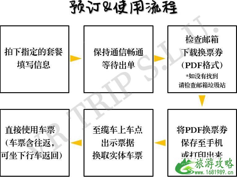 西班牙蒙锥克山城堡怎么坐缆车 蒙锥克山游玩攻略 西班牙蒙锥克山城堡怎么坐缆车 蒙锥克山游玩攻略
