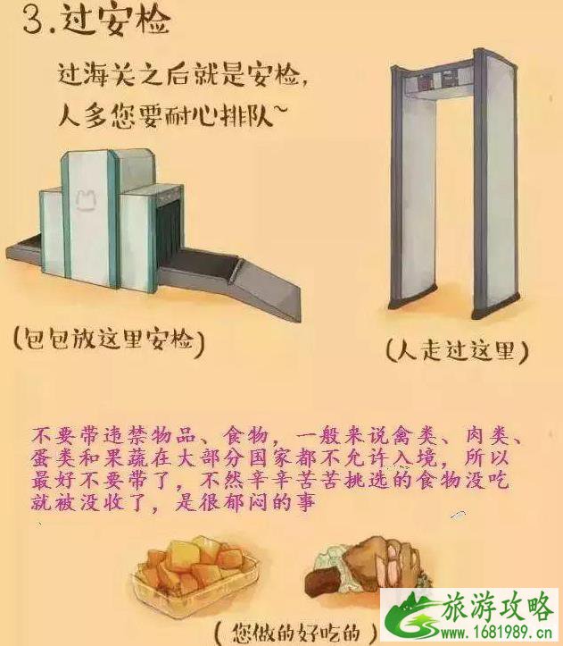 出国旅行怎么过海关 出国过海关流程 出国旅行怎么过海关 出国过海关流程
