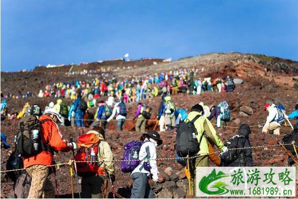 富士山登山路线整理