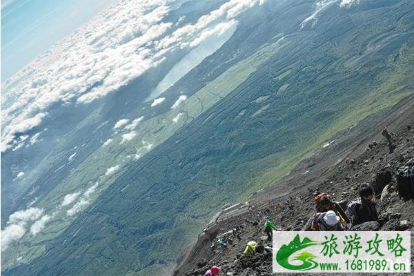 富士山登山路线整理