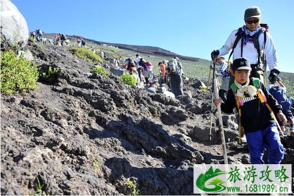 富士山登山路线整理