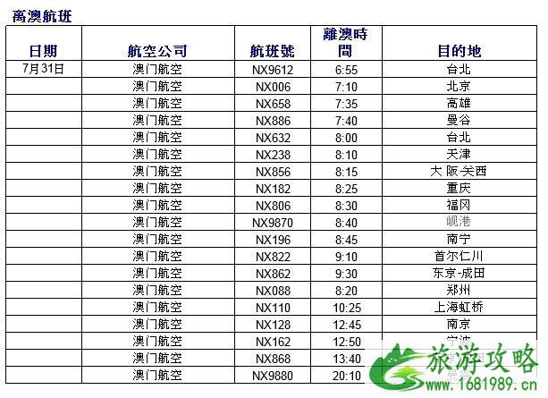 台风韦帕导致哪些航班取消 韦帕台风2022深圳取消机场码头船班 台风韦帕导致哪些航班取消 韦帕台风2022深圳取消机场码头船班