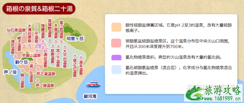 箱根温泉为何出名 箱根温泉旅店攻略 箱根温泉为何出名 箱根温泉旅店攻略