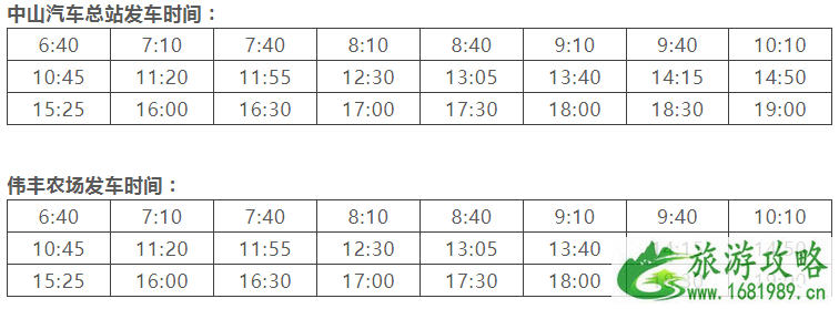 2022中山公交线路+运营时间+站点调整 2022中山公交线路+运营时间+站点调整