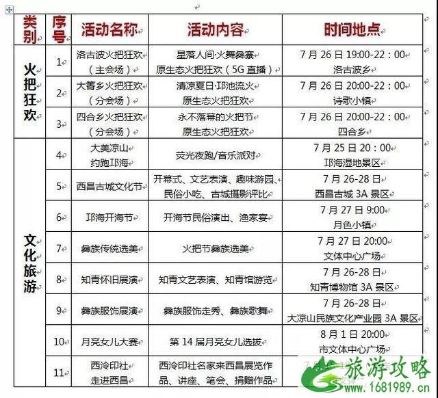 2022凉山州各县市火把节活动信息 时间+活动事项 2022凉山州各县市火把节活动信息 时间+活动事项