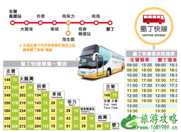 大陆怎么去垦丁 垦丁有哪些地方好玩 大陆怎么去垦丁 垦丁有哪些地方好玩