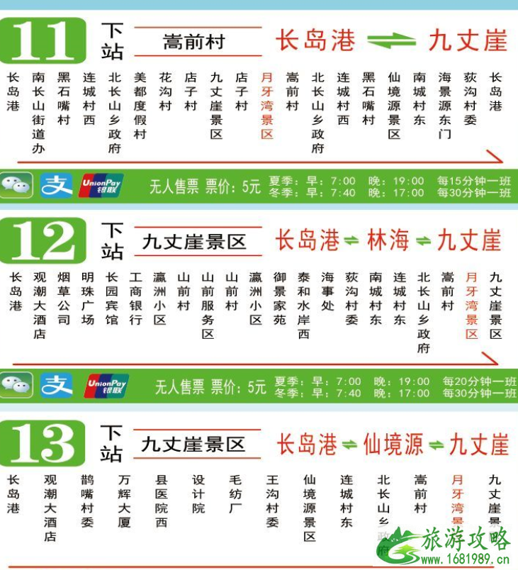 2022长岛门票和轮渡价格 怎么去长岛旅游 2022长岛门票和轮渡价格 怎么去长岛旅游