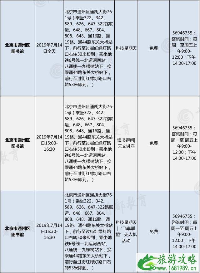 2022北京暑假主题活动汇总 博物馆+景区+图书馆 2022北京暑假主题活动汇总 博物馆+景区+图书馆