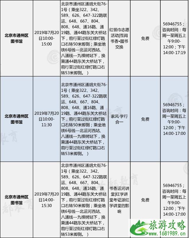 2022北京暑假主题活动汇总 博物馆+景区+图书馆 2022北京暑假主题活动汇总 博物馆+景区+图书馆
