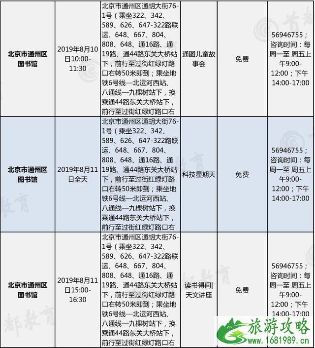 2022北京暑假主题活动汇总 博物馆+景区+图书馆 2022北京暑假主题活动汇总 博物馆+景区+图书馆