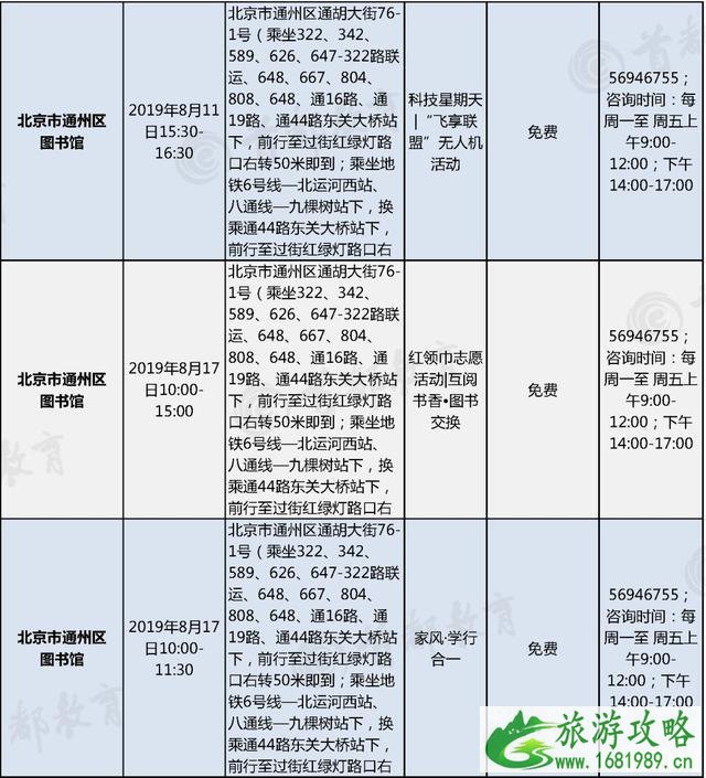 2022北京暑假主题活动汇总 博物馆+景区+图书馆 2022北京暑假主题活动汇总 博物馆+景区+图书馆