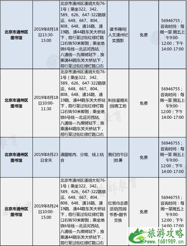 2022北京暑假主题活动汇总 博物馆+景区+图书馆 2022北京暑假主题活动汇总 博物馆+景区+图书馆