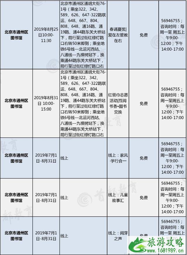 2022北京暑假主题活动汇总 博物馆+景区+图书馆 2022北京暑假主题活动汇总 博物馆+景区+图书馆