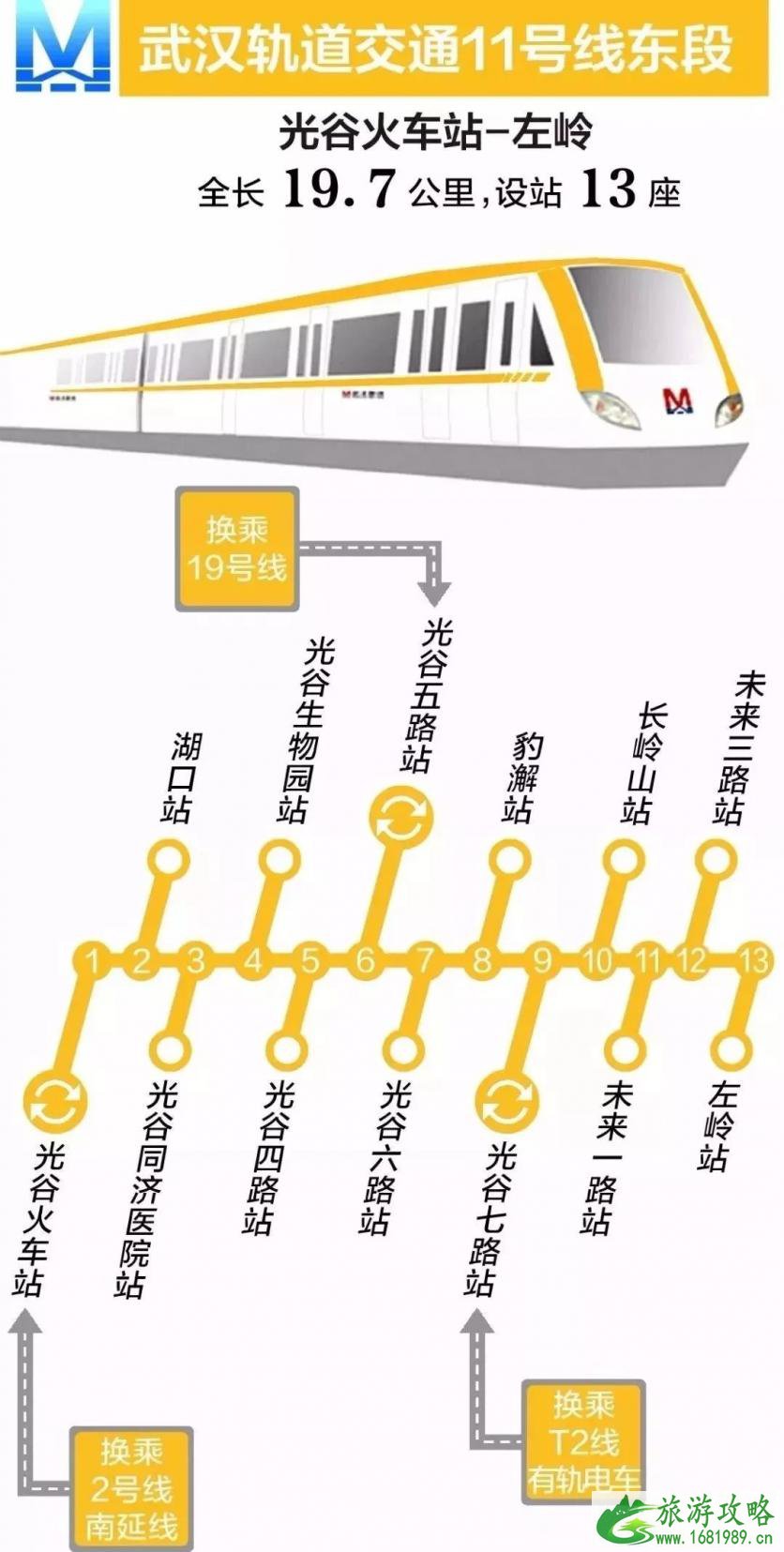 2022光谷广场“星河”试亮灯 2022光谷广场“星河”试亮灯