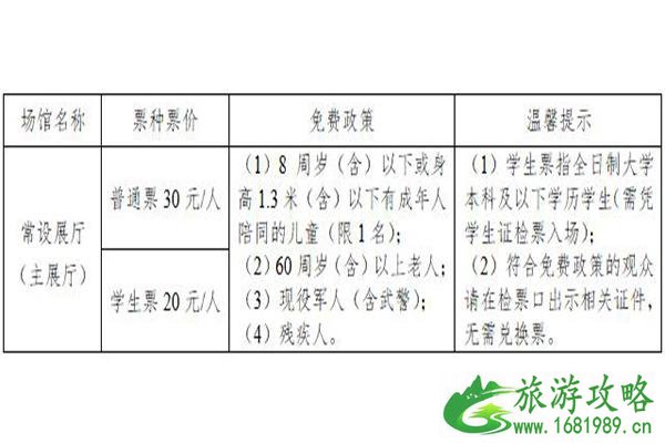 中国科技馆限流吗 附票务信息 中国科技馆限流吗 附票务信息
