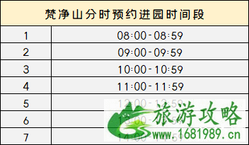梵净山门票需要预约吗 2022梵净山门票优惠政策+交通+旅游路线 梵净山门票需要预约吗 2022梵净山门票优惠政策+交通+旅游路线