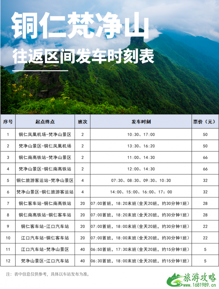 梵净山门票需要预约吗 2022梵净山门票优惠政策+交通+旅游路线 梵净山门票需要预约吗 2022梵净山门票优惠政策+交通+旅游路线