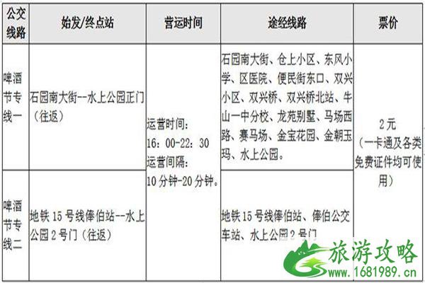 第28届北京国际燕京啤酒文化节6月28日开启 门票+活动信息 第28届北京国际燕京啤酒文化节6月28日开启 门票+活动信息