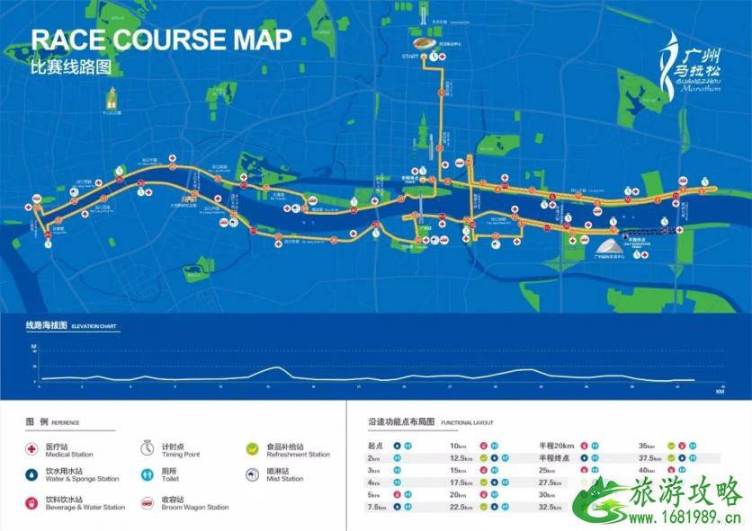 广州马拉松2022报名时间+比赛路线 广州马拉松2022报名时间+比赛路线