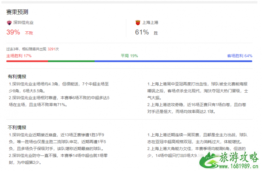 2022中超联赛第15轮 时间+地点+交通指南 2022中超联赛第15轮 时间+地点+交通指南