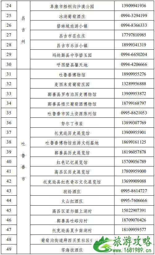 2022石河子人半价游玩景区信息 百日游天山·一证惠五地惠民信息 2022石河子人半价游玩景区信息 百日游天山·一证惠五地惠民信息