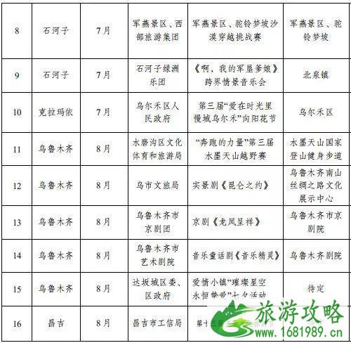 2022石河子人半价游玩景区信息 百日游天山·一证惠五地惠民信息 2022石河子人半价游玩景区信息 百日游天山·一证惠五地惠民信息