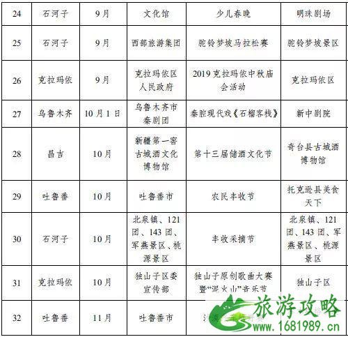 2022石河子人半价游玩景区信息 百日游天山·一证惠五地惠民信息 2022石河子人半价游玩景区信息 百日游天山·一证惠五地惠民信息