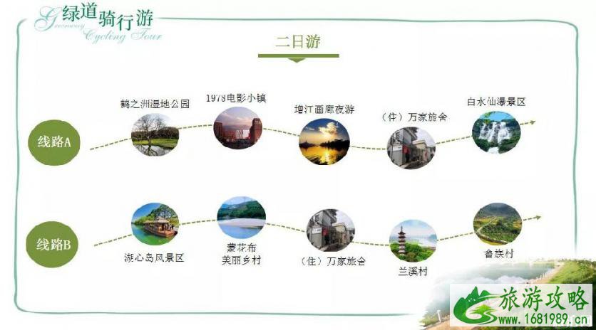 2022广州增城荔枝文化旅游节时间+地点+活动内容
