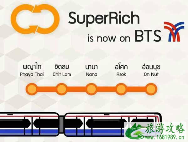 曼谷一日游自由行路线 去大皇宫怎么坐车 曼谷自由行交通攻略 曼谷一日游自由行路线 去大皇宫怎么坐车 曼谷自由行交通攻略