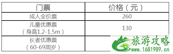 2022年常州恐龙园表演时间表+门票+年票+游玩项目 2022年常州恐龙园表演时间表+门票+年票+游玩项目