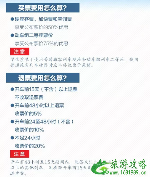 暑期学生火车票有优惠吗 2022暑期学生火车票发售时间+购票攻略 暑期学生火车票有优惠吗 2022暑期学生火车票发售时间+购票攻略
