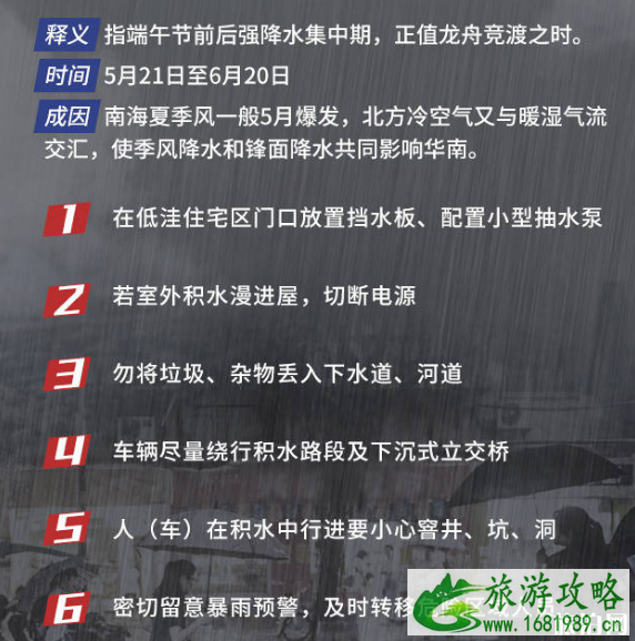 2022广东龙舟水时间+防御指南 南方暴雨哪些地方容易渍涝 2022广东龙舟水时间+防御指南 南方暴雨哪些地方容易渍涝