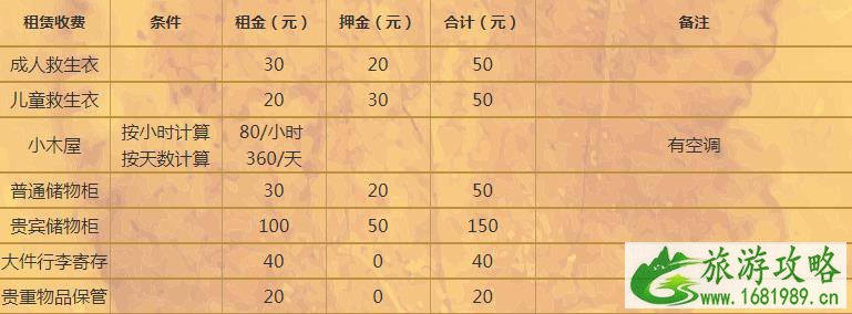 2022丽水冒险岛门票多少钱+学生证优惠政策+年卡价格