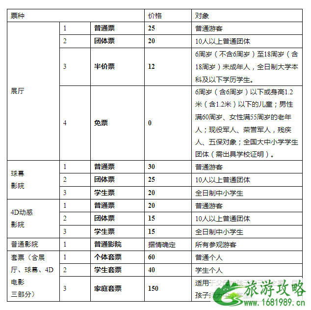 2022东莞科学技术博物馆门票信息 2022东莞科学技术博物馆门票信息