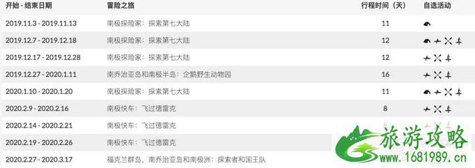 2022年南极游轮船票价格 去南极有哪些游轮 2022年南极游轮船票价格 去南极有哪些游轮