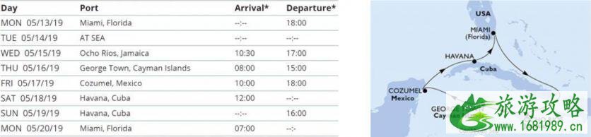 加勒比海邮轮旅游攻略 加勒比海邮轮旅游攻略