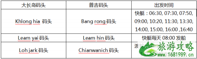 大长岛最佳旅游时间 普吉岛怎么去大长岛 大长岛最佳旅游时间 普吉岛怎么去大长岛