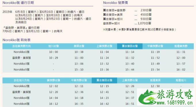 日本北海道富良野的花田最佳时间及游玩攻略