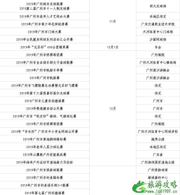 广州马拉松2022时间表+报名日期+比赛项目 广州马拉松2022时间表+报名日期+比赛项目