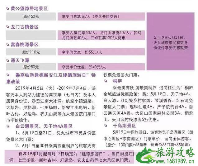 长三角九城市名单+旅游景点优惠政策
